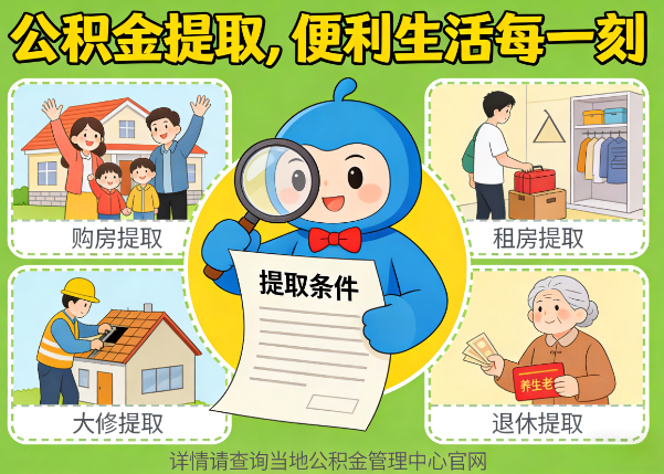 鸡西能抵物业费、大病支出、装电梯！公积金还能这么用